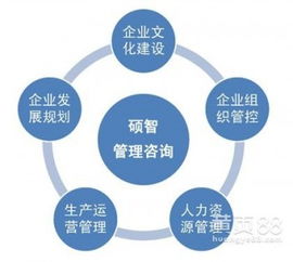 南充市順慶區資質證照代辦服務 專業、高效、可靠的資質辦理伙伴